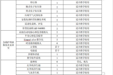 外聘教师参与制定实时性人才培养方案