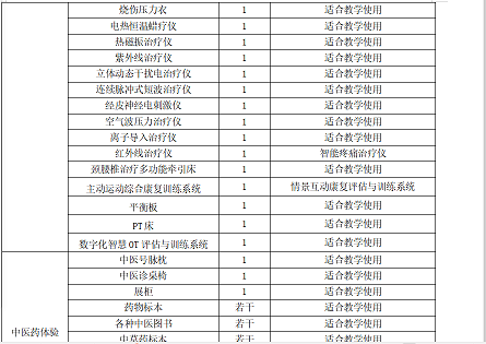 外聘教师参与制定实时性人才培养方案