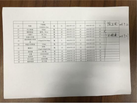 工作室的创业孵化项目