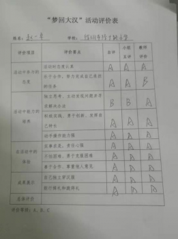 守护者训练营职业体验中心课程实施材料