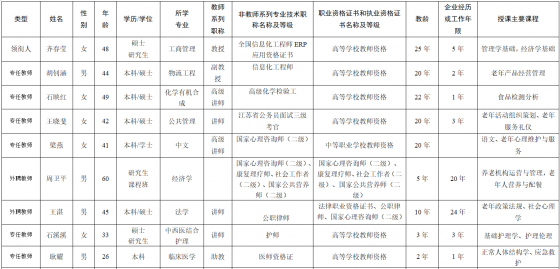 工作室介绍